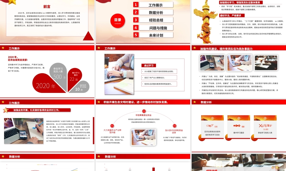 单位党建年终总结PPT展示材料（带内容）.pptx