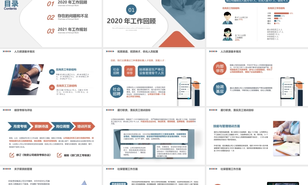 人力资源行政部工作汇报PPT展示材料（带内容）.pptx