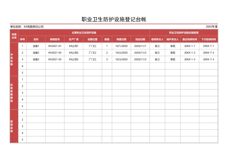 职业卫生防护设施登记台帐.xlsx_第1页
