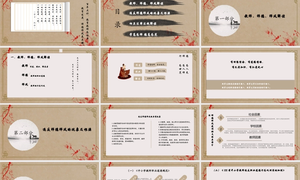 教师师德师风培训专题课件（带内容）.pptx