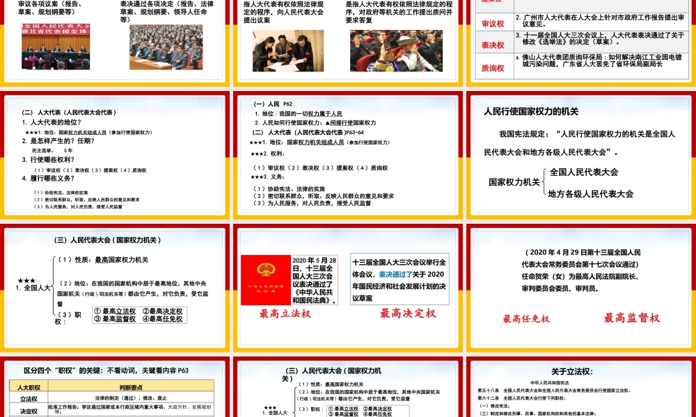人教版高中政治必修二政治生活《人民代表大会：国家权力机关》课件（带内容）.pptx