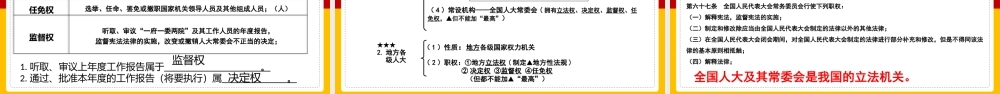 人教版高中政治必修二政治生活《人民代表大会：国家权力机关》课件（带内容）.pptx