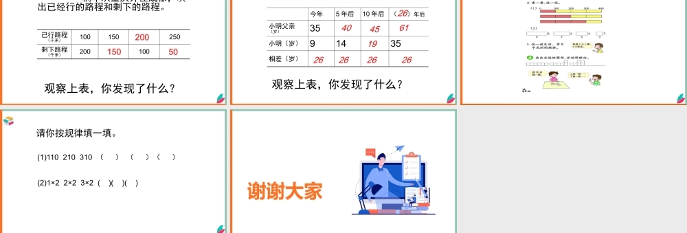 数学二年级下册《探索规律》PPT课件（带内容）.pptx