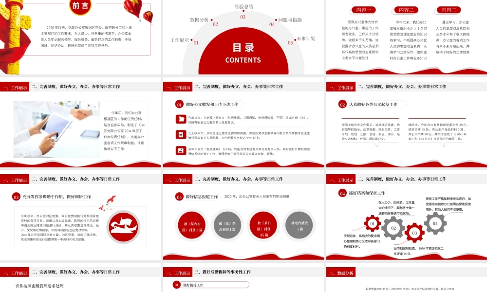 党政办公室年终总结范例（带内容）.pptx