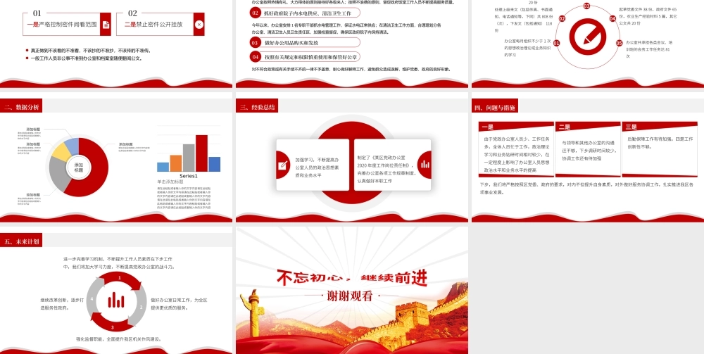 党政办公室年终总结范例（带内容）.pptx