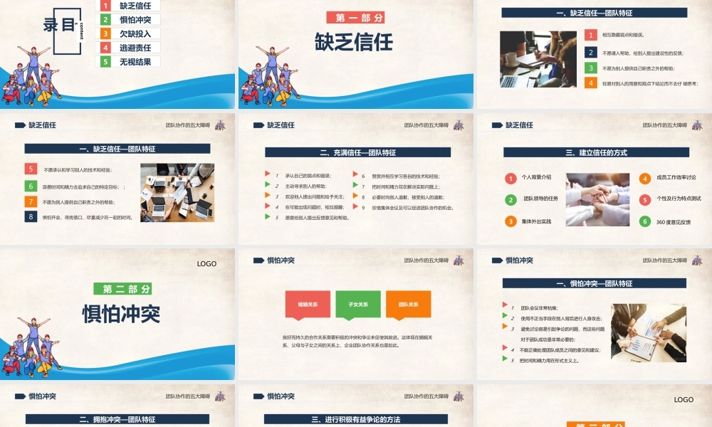 公司团队管理培训-团队协作的五大障碍PPT课件（带内容）.pptx