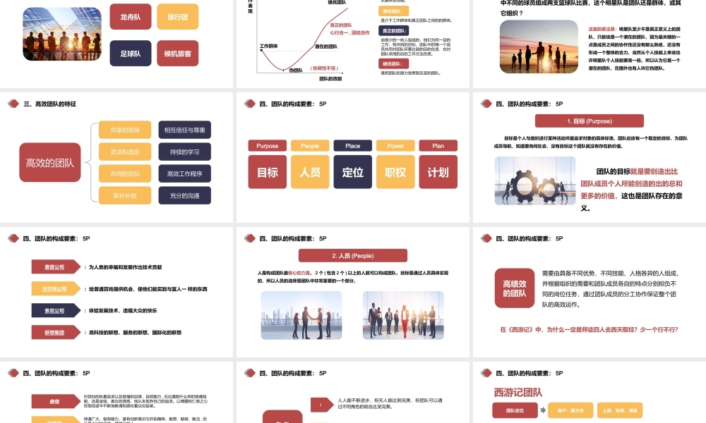 企业管理培训-团队管理培训PPT课件（带内容）.pptx