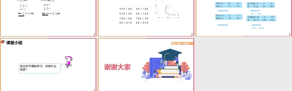 数学人教版六年级下《比例的意义》PPT课件（带内容）.pptx