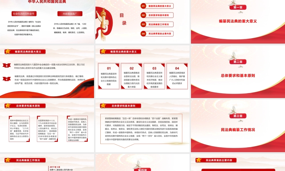 新时代的人民法典PPT培训课件（带内容）.pptx