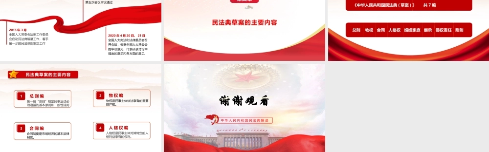 新时代的人民法典PPT培训课件（带内容）.pptx