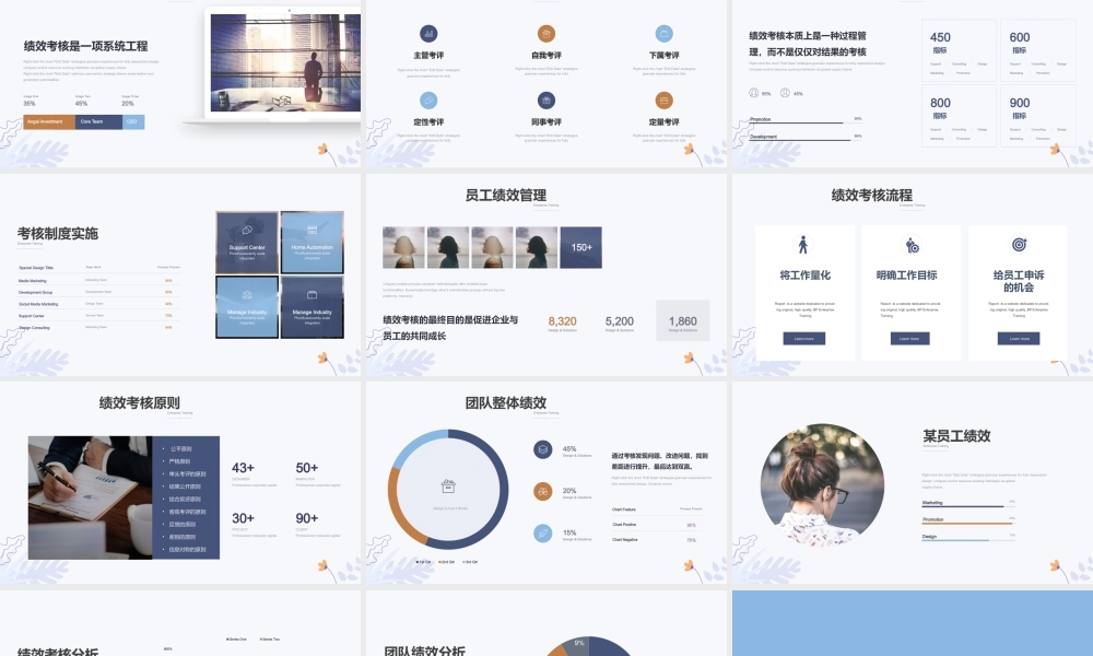 企业培训-绩效考核员工管理培训PPT课件（带内容）.pptx
