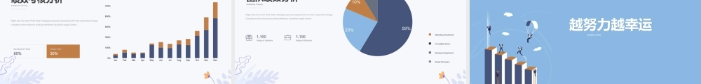 企业培训-绩效考核员工管理培训PPT课件（带内容）.pptx