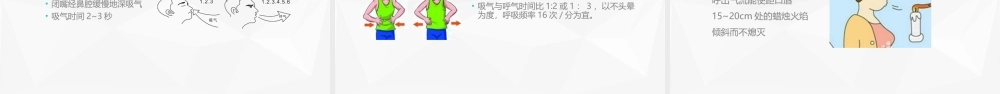 呼吸功能训练PPT课件（带内容）.pptx