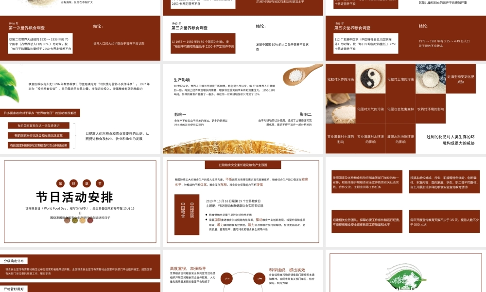 世界粮食日主题培训PPT课件（带内容）.pptx