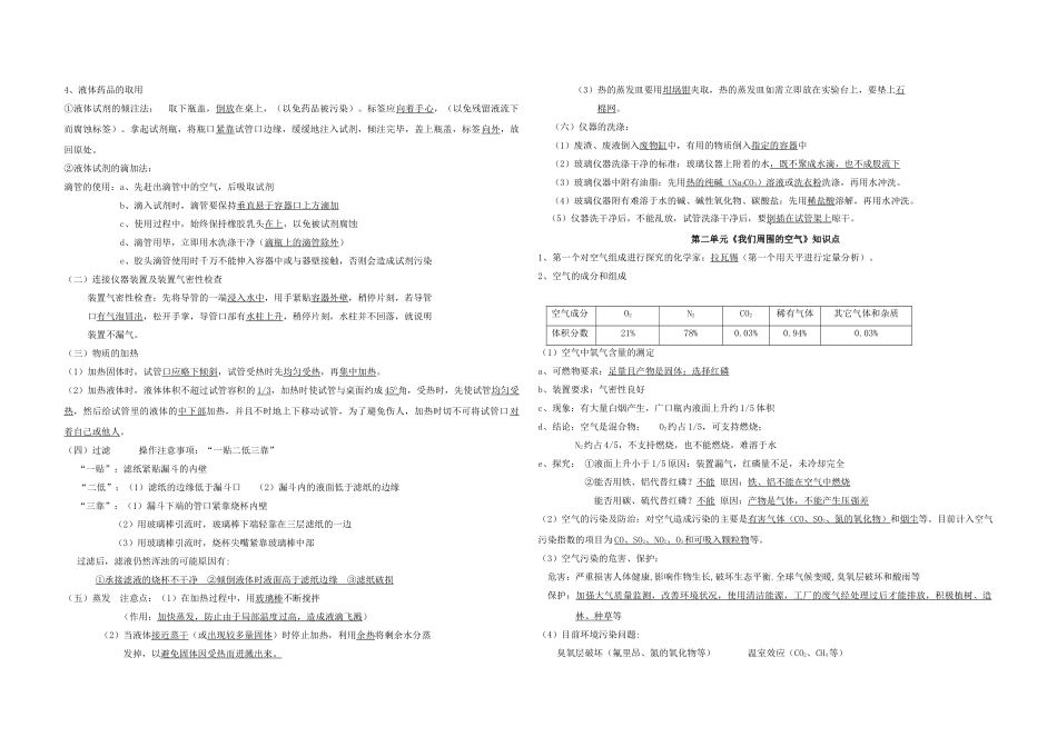 原创2021人教版初中化学中考复习知识点考点精华总结中考必备.doc_第2页