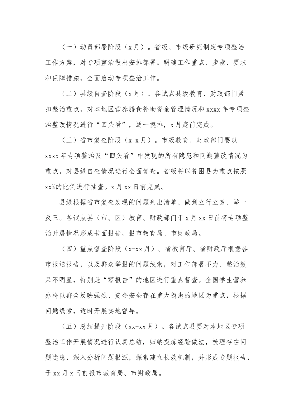 2021纠正截留克扣农村义务教育学生营养改善计划膳食补助专项整治工作方案供借鉴.docx_第3页