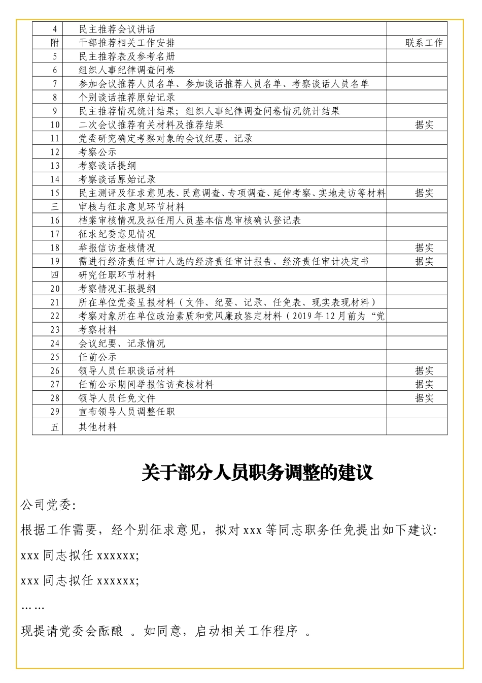 干部选拔任用全套资料（方案、谈话、政审、考察、公示、任职、命令、归档）.doc_第2页