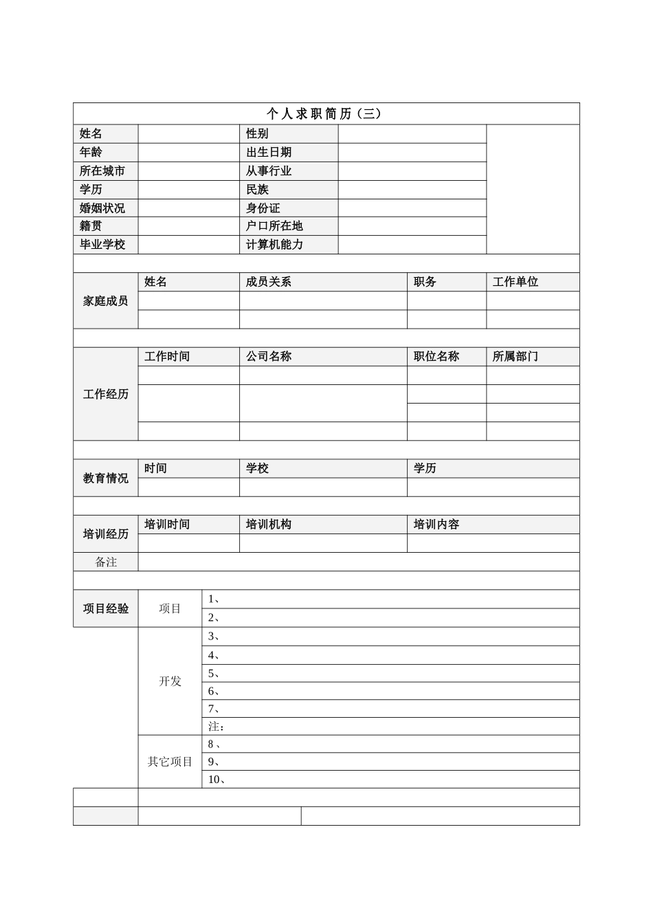 总结28篇各个行业专业毕业生技术人才求职应聘职位简历模板表格范文可编辑.doc_第3页