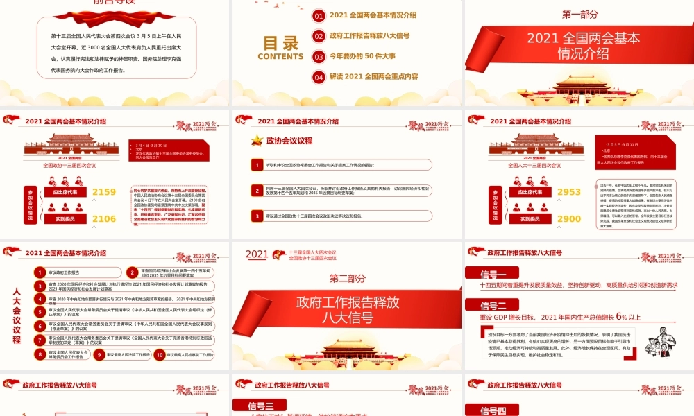 2021年全国两会工作报告学习解读ppt.pptx