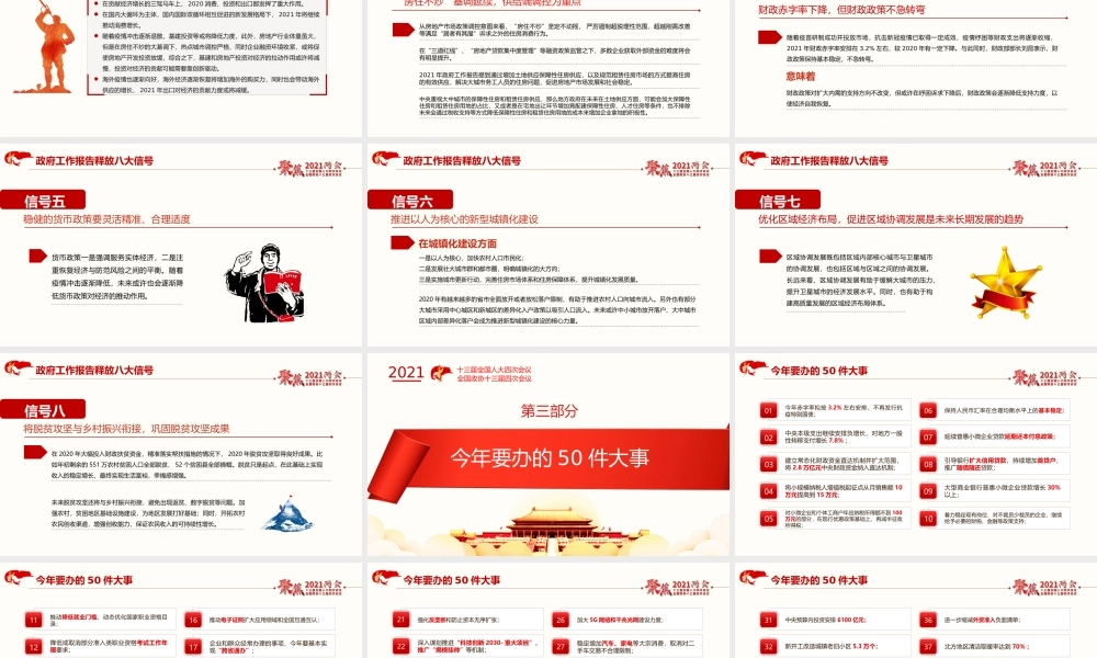 2021年全国两会工作报告学习解读ppt.pptx