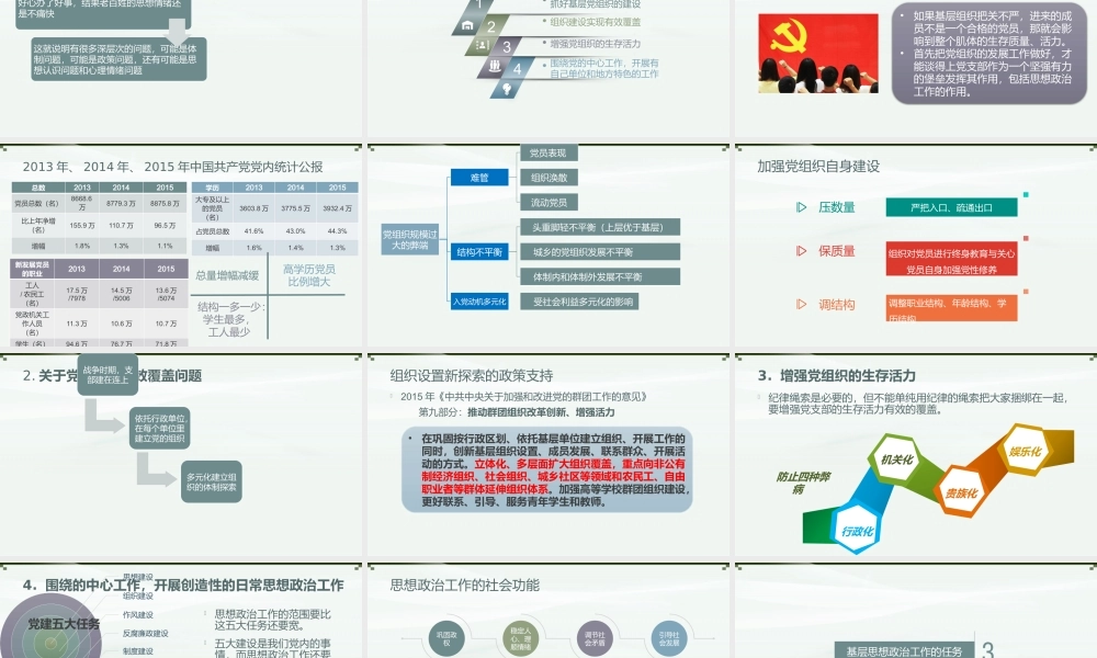 新时期做好基层思想政治工作的思考PPT培训课件（带内容）.pptx