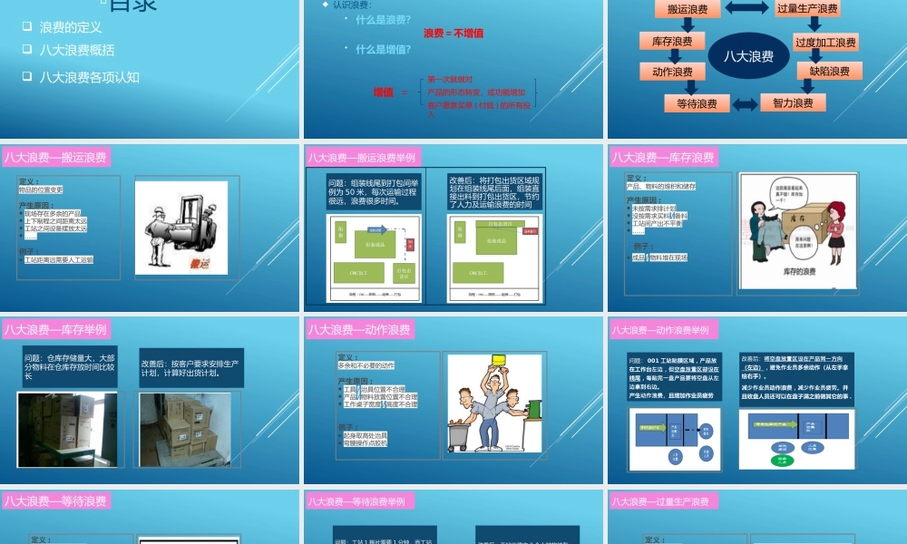企业管理-八大浪费PPT培训课件（带内容）.pptx