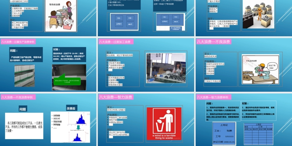 企业管理-八大浪费PPT培训课件（带内容）.pptx
