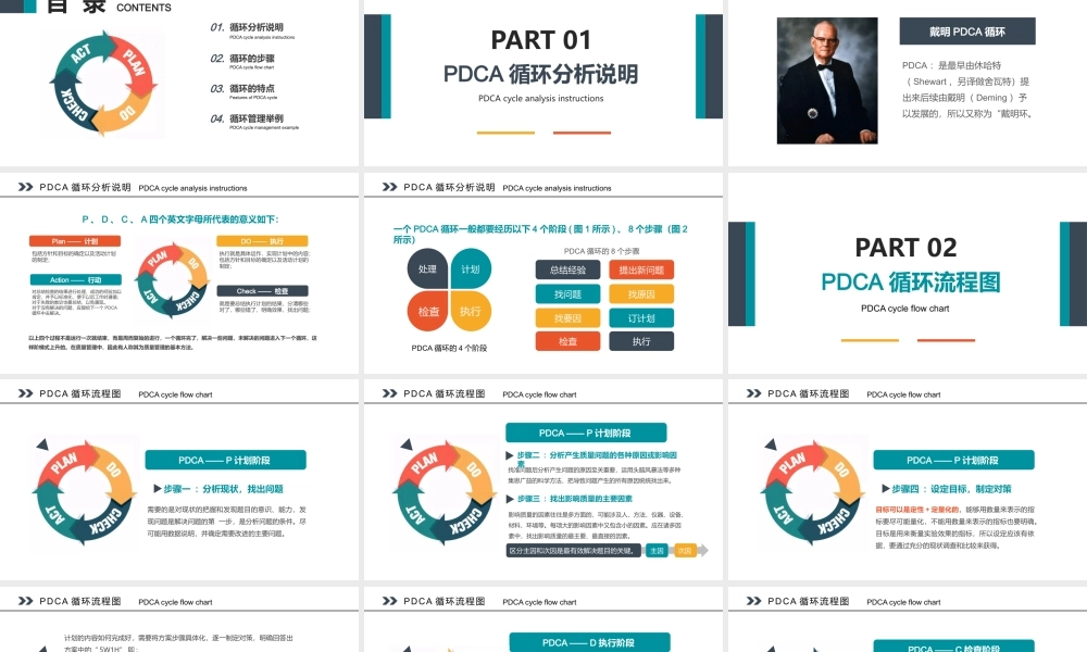 企业管理培训循环工作方法PDCA、SDCA课件培训PPT（带内容）.pptx