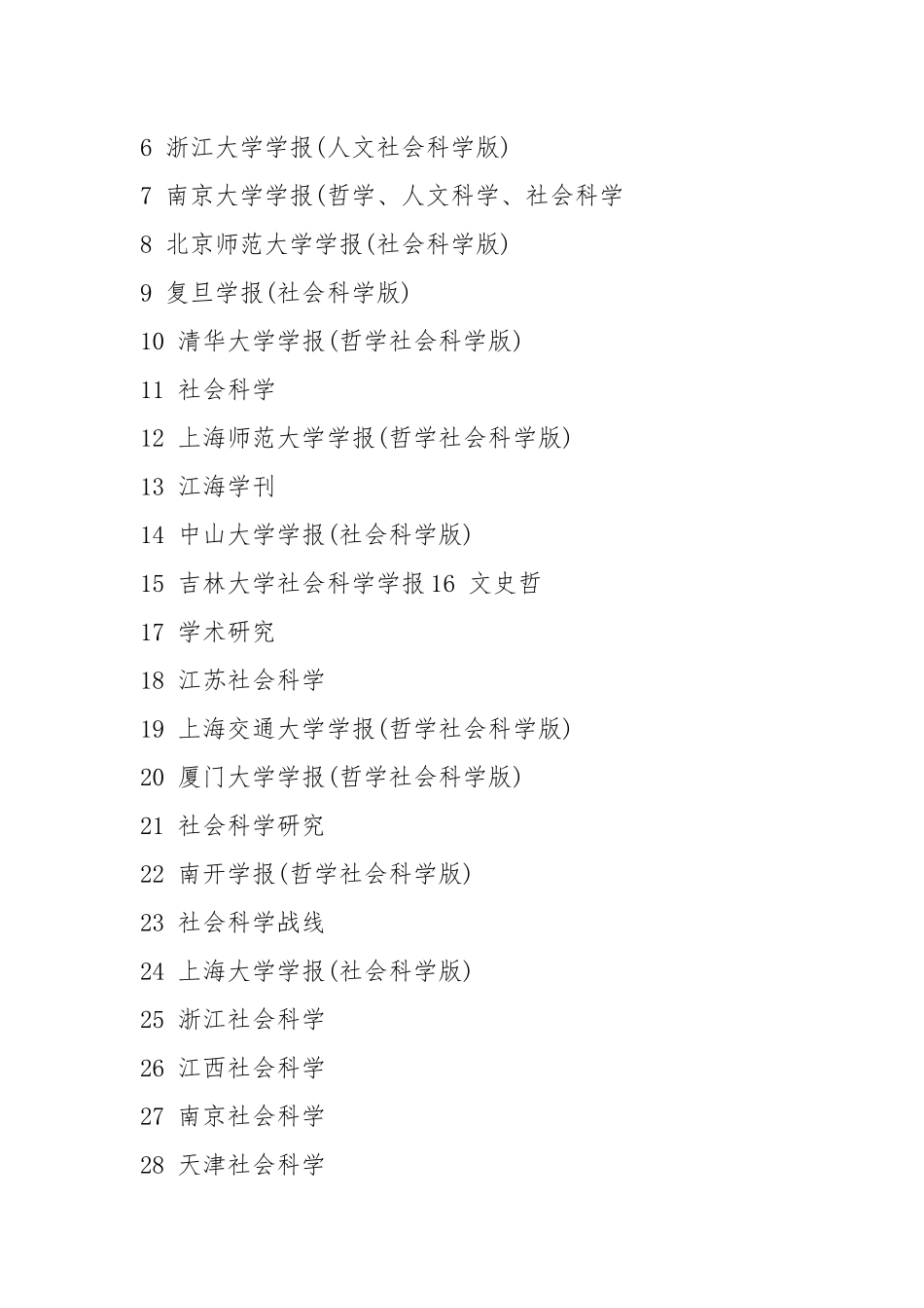 2021年北大核心目录.docx_第2页
