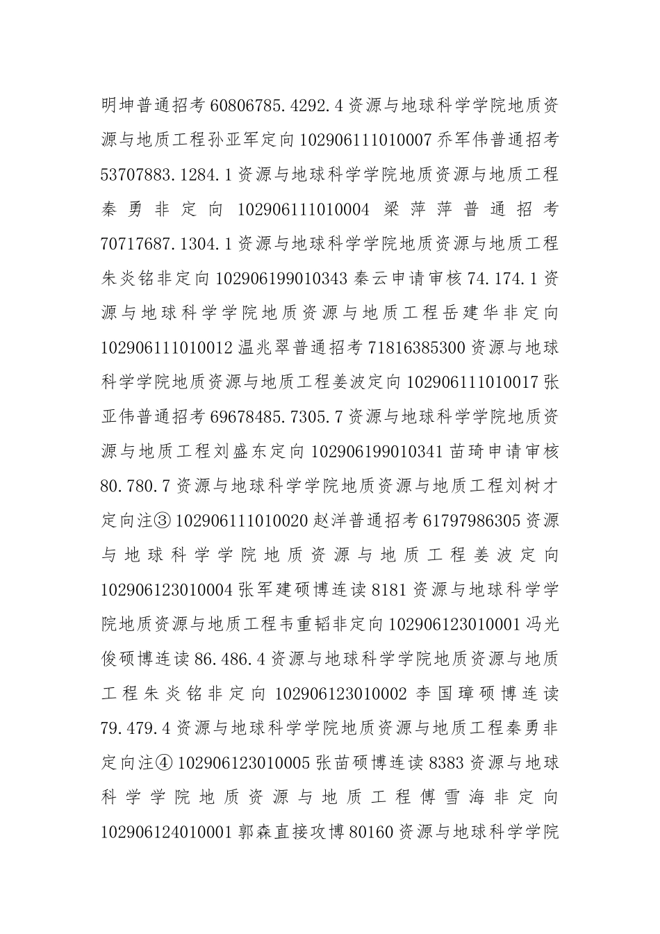 2021年博士研究生拟录取名单公示--中国矿业大学.docx_第2页