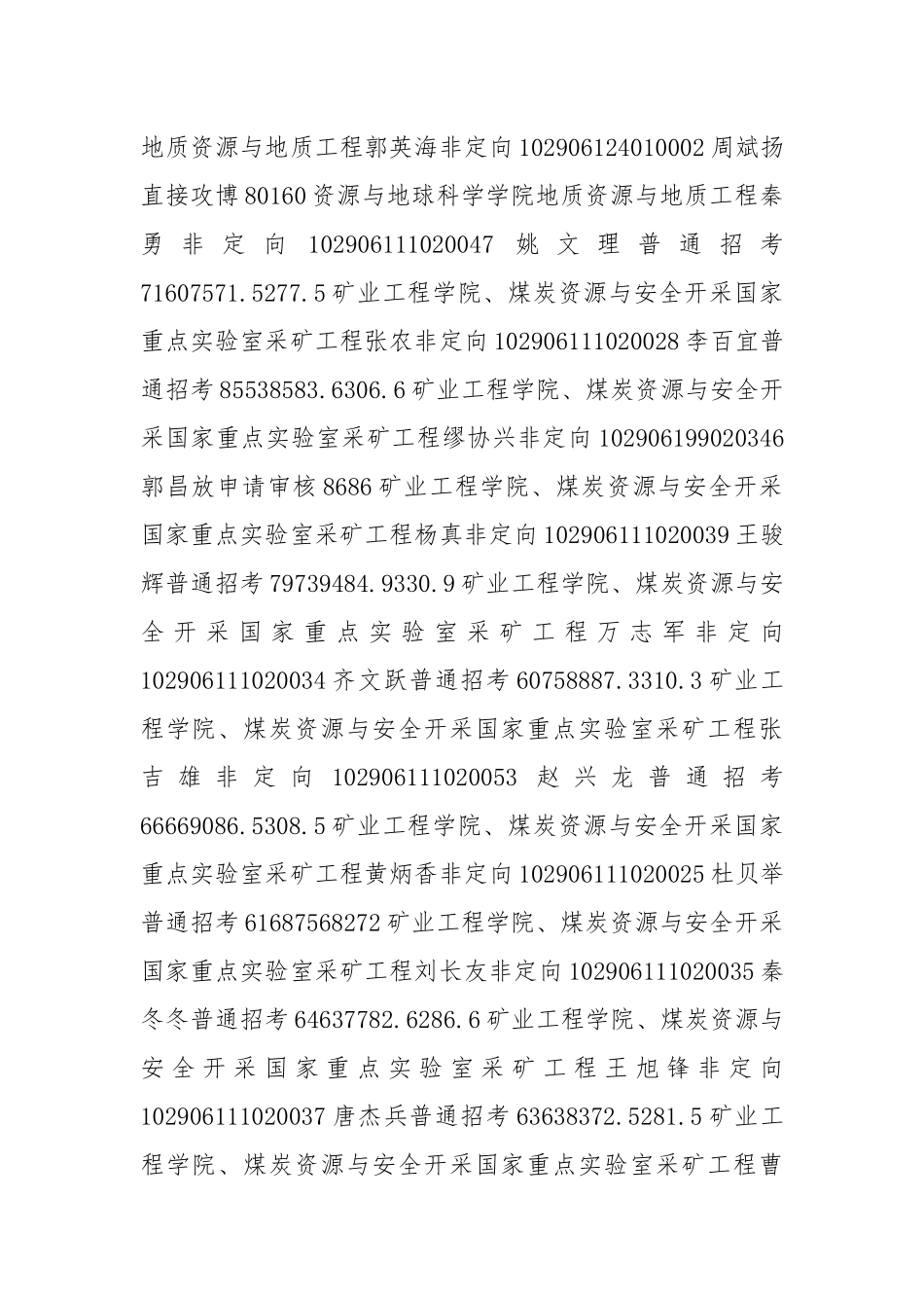 2021年博士研究生拟录取名单公示--中国矿业大学.docx_第3页