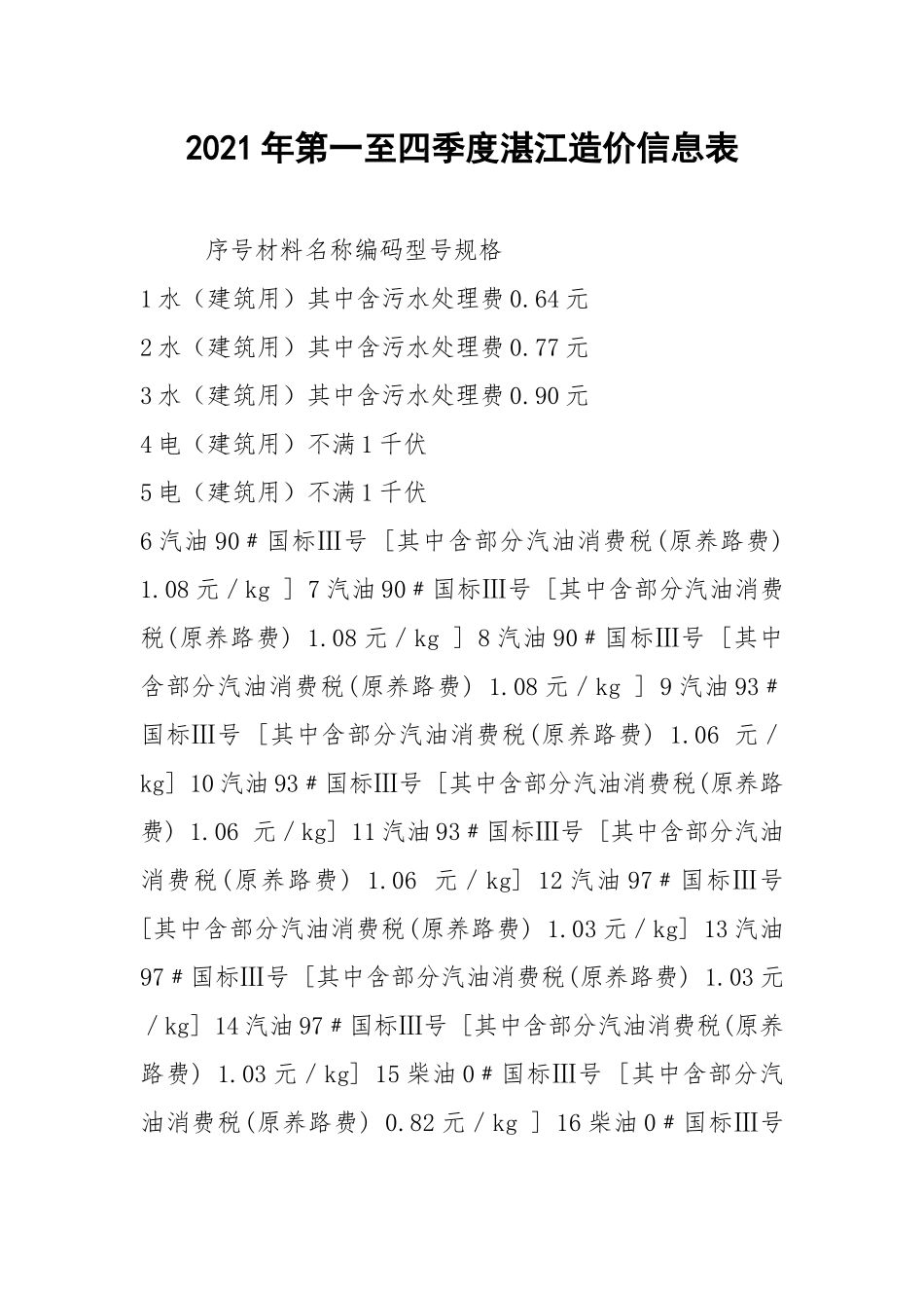 2021年第一至四季度湛江造价信息表.docx_第1页
