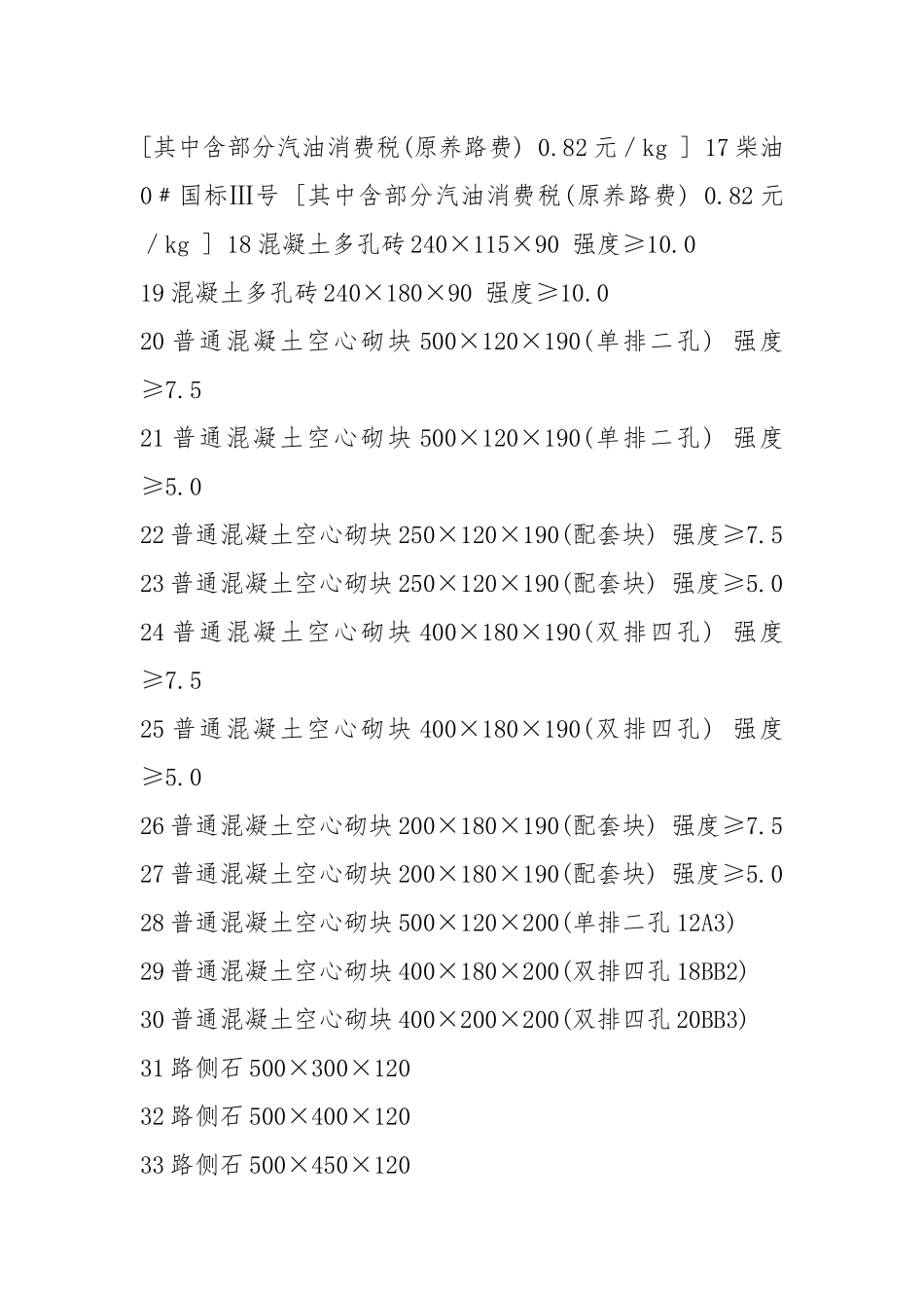 2021年第一至四季度湛江造价信息表.docx_第2页