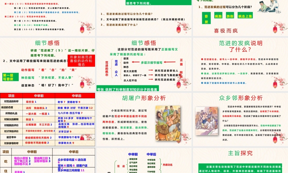 范进中举完整教学教案PPT（带内容）.pptx