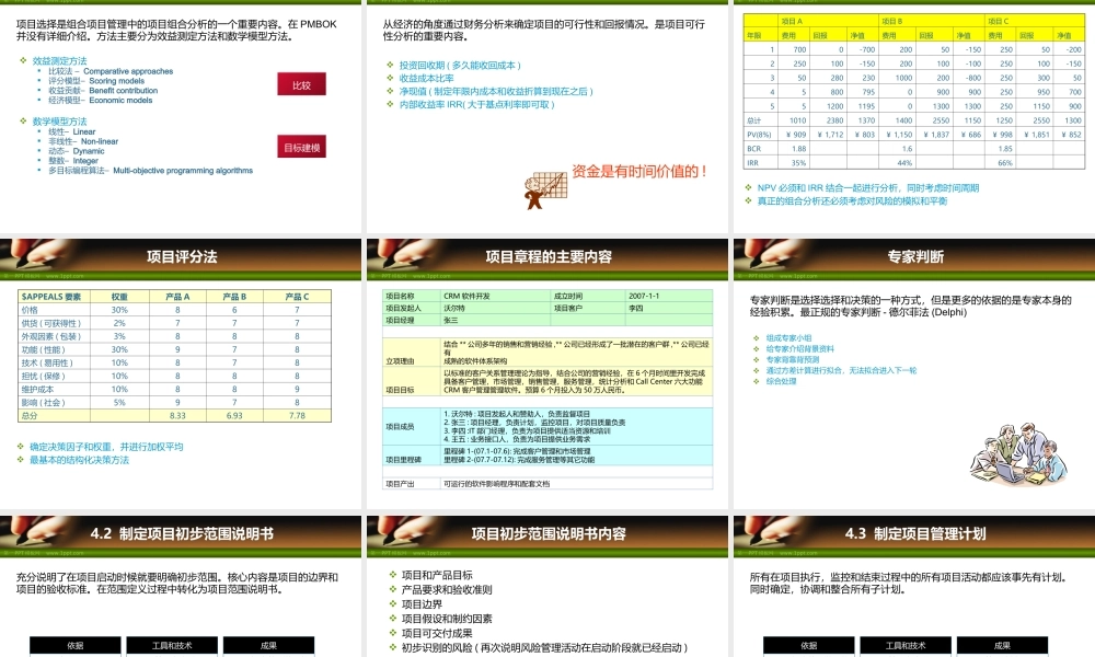 项目管理培训PPT课件（带内容）.ppt