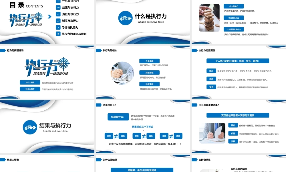 企业管理-企业执行力培训PPT课件（带内容）.pptx