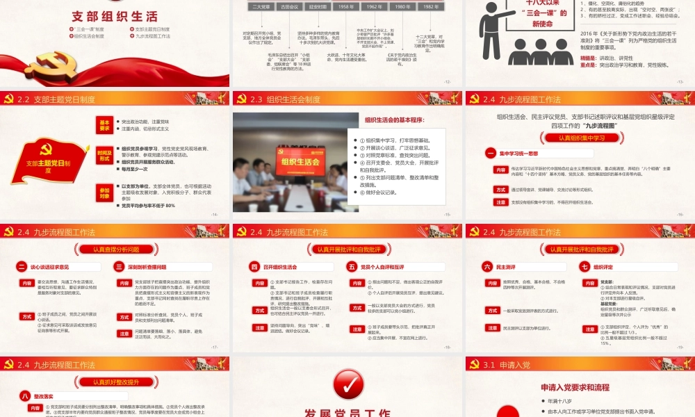党务工作者日常工作业务培训课程PPT课件（带内容）.pptx