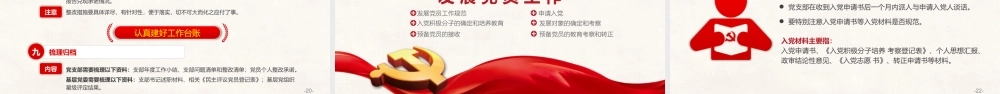 党务工作者日常工作业务培训课程PPT课件（带内容）.pptx