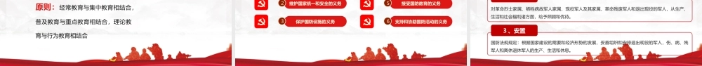 全民国防教育日加强国意识共筑中国梦PPT宣传教育培训课件（带内容）.pptx