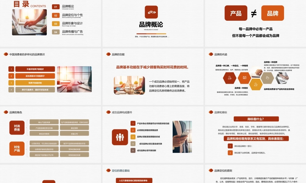 品牌营销推广宣传策划PPT培训课件（带内容）.pptx