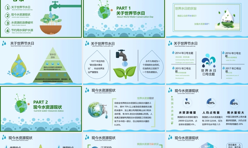 节约用水保护水资源世界水日PPT宣传教育课件（带内容）.pptx
