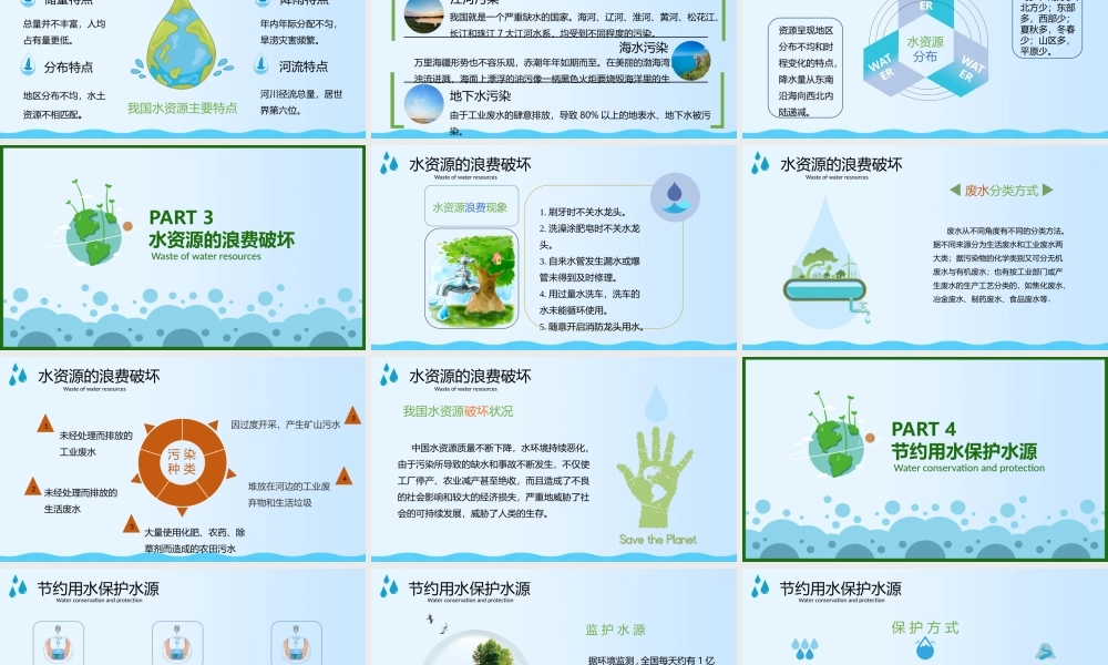 节约用水保护水资源世界水日PPT宣传教育课件（带内容）.pptx