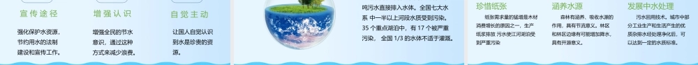 节约用水保护水资源世界水日PPT宣传教育课件（带内容）.pptx