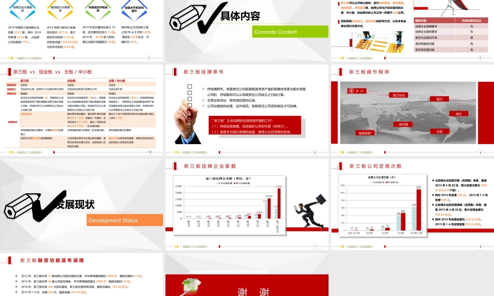 “新三板”基础知识培训PPT课件（带内容）.pptx