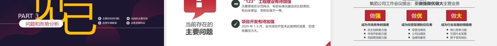 部门、个人、组织工作总结及工作计划PPT模板（带内容）.pptx