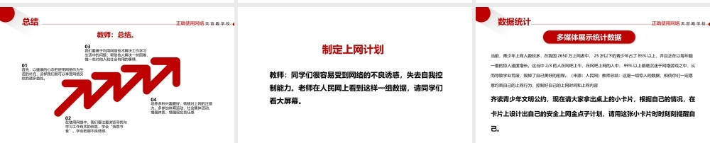 如何正确使用网络主题班会PPT课件（带内容）.pptx