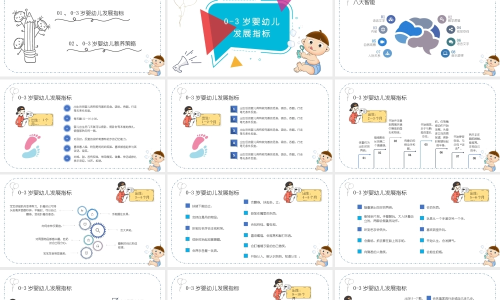 0-3岁幼儿发展指标及教养策略PPT讲座课件（带内容）.pptx