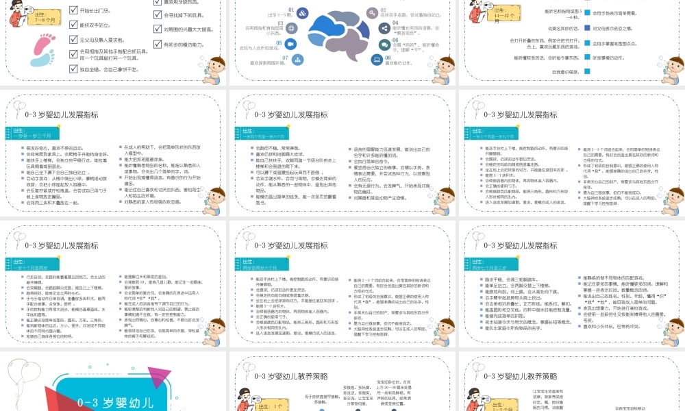 0-3岁幼儿发展指标及教养策略PPT讲座课件（带内容）.pptx