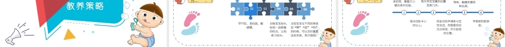 0-3岁幼儿发展指标及教养策略PPT讲座课件（带内容）.pptx