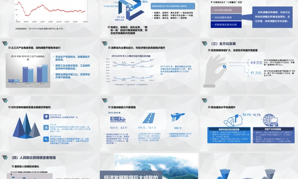 砥砺奋进中国经济发展成就辉煌党课培训PPT课件（带内容）.pptx